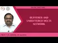 Buffered and Unbuffered Delta network