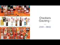 Checkers Gauteng - LiquorShop Specials