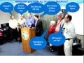 Local Perspective The Pitt County Experience
