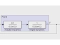 Transfer Functions in Simulink Part 1 Creating and Using Transfer Functions