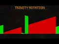 9 Array Rotation Algorithms