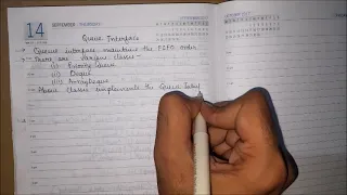 Queue Interface in Java