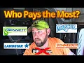 Best Owner Operator Company Landstar Mercer Bennett Schneider or Prime