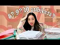 how to study MANY SUBJECTS without crying from stress regret