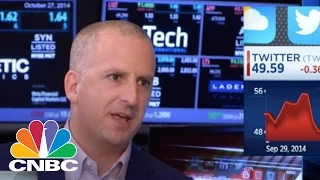Bitly CEO Mark Josephson Facebook vs Twitter CNBC