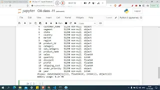 13 Maximizing Sales with Data Science A Hands-On Python Analysis Tutorial