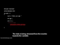 Lecture 2 - Taking User Input Tutorials and Lectures for Beginners