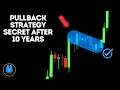 The Multi-Timeframe Trick to Confirm a Pullback Is Real Not a Reversal
