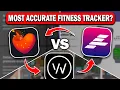 Welltory vs Athlytic vs WHOOP Most Accurate Fitness Tracker Review