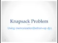 Knapsack using memorization bottom-up dp dynamic programming