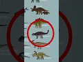 Download Lagu Types of Dinosaur Pt 19