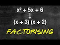 How to Factorise Algebra Junior Cycle Maths