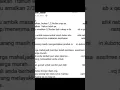 Download Lagu DUIT...dOA uSAHA iKHTIAR tAWAKAL