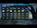 Thursday Midday Weather 2026