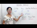Download Lagu The Personal Pronouns in Mandarin Chinese | Beginner Lesson 5 | HSK 1