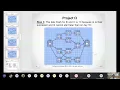 PERT Scheduling - Project Critical Path PART 3