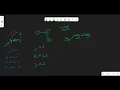 Clone Graph LeetCode 133 Java
