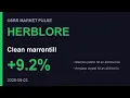 OSRS Herblore Market Pulse August 3 2026
