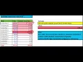 Calculating the HHI