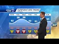 Hot and humid this week in Omaha