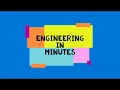 Soft Computing Defuzzification Methods Lecture-2