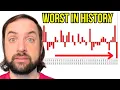 Download Lagu Copper-to-Gold Ratio Hits Financial Crisis Levels: What You MUST Know