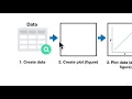62 Matplotlib Introduction Matplotlib Plotting and Data Visualization