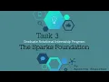 TSF Task 3 Prediction using Decision Tree Algorithm