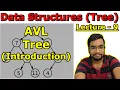 Data Structures Tree - Lecture 9 AVL Tree Introduction
