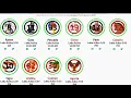 ACIERTOS Y RESULTADOS DE ANIMALITOS DE HOY