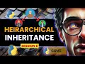 6 Object Oriented Programming HIERARCHICAL INHERITANCE