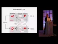 Jonathan Pillow - Tutorial Statistical models for neural data
