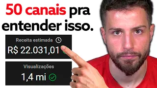 Depois de ter mais de 50 canais no Youtube, foi isso o que eu aprendi.