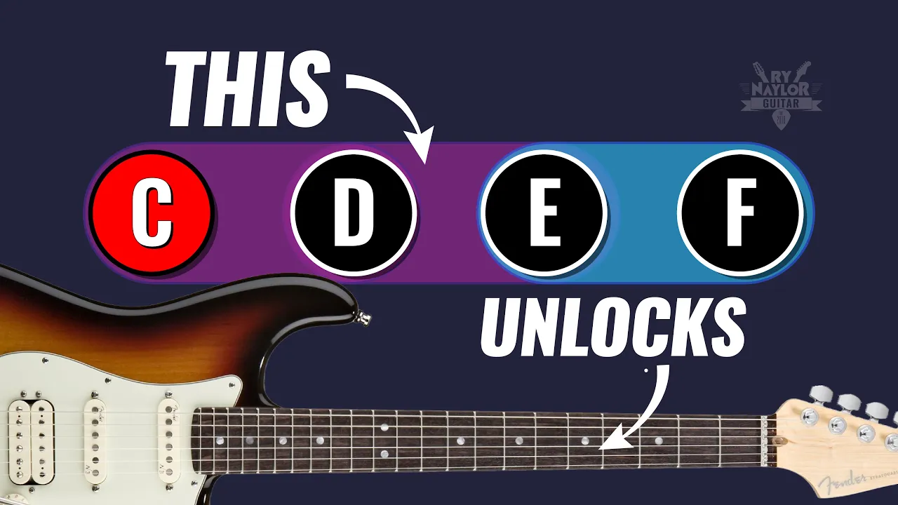 TETRACHORDS will unlock the MAJOR SCALE on the guitar fretboard and teach you Key Signatures