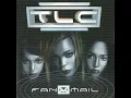 TLC - No Scrubs (Clean Radio Edit)