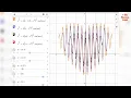 Mindblowing Animated graph How to create Heart Graph on Demos The Art of Graphing part - 00