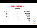star pattern in java star pattern program in java Part 4 malayalam Code eureka