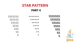 star pattern in java star pattern program in java Part 4 malayalam Code eureka