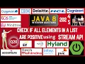 Java 8 Stream API Interview Questions Check if All Elements in a List are Positive in Java 8 Stream