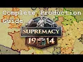 How Top Players Really Build Units - Complete Supremacy 1914 Unit Production Guide