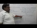 Lecture - 1 Function in visual basic 6 0