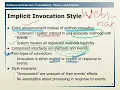 5 12 Implicit Invocation Architecture Style