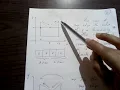 Computer Graphics - Scan Line Polygon fill Algorithm