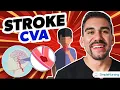 Stroke CVA Cerebrovascular Accident Hemorrhagic Ischemic NCLEX RN LPN NURSING