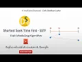 Disk Scheduling Algorithm Shortest Seek Time First SSTF Explained Operating System Galvin