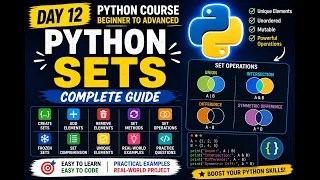 Python Tutorial for Beginners Day 12 Sets Set Methods Operations Examples