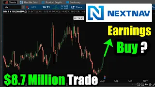 NextNav Stock NN 8 7 Million Trade Before Earnings Buy