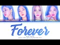 Download Lagu aespa Forever Lyrics (Color Coded Lyrics)