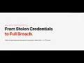 The 72-Hour Credential Attack Timeline From Stolen Password to Full Breach