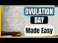 Mastering Your Cycle How to Accurately Calculate Your Ovulation Day